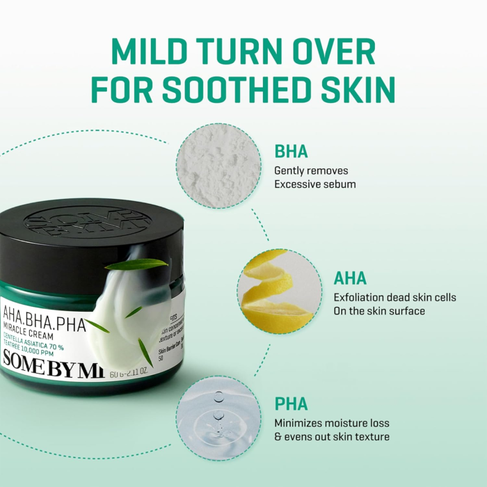 Somebymi AHA BHA PHA 30 days miracle cream 60g