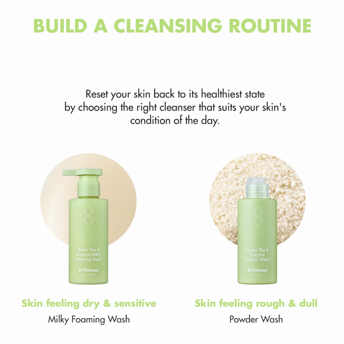 By Wishtrend Green Tea & Enzyme Powder Wash 110 g