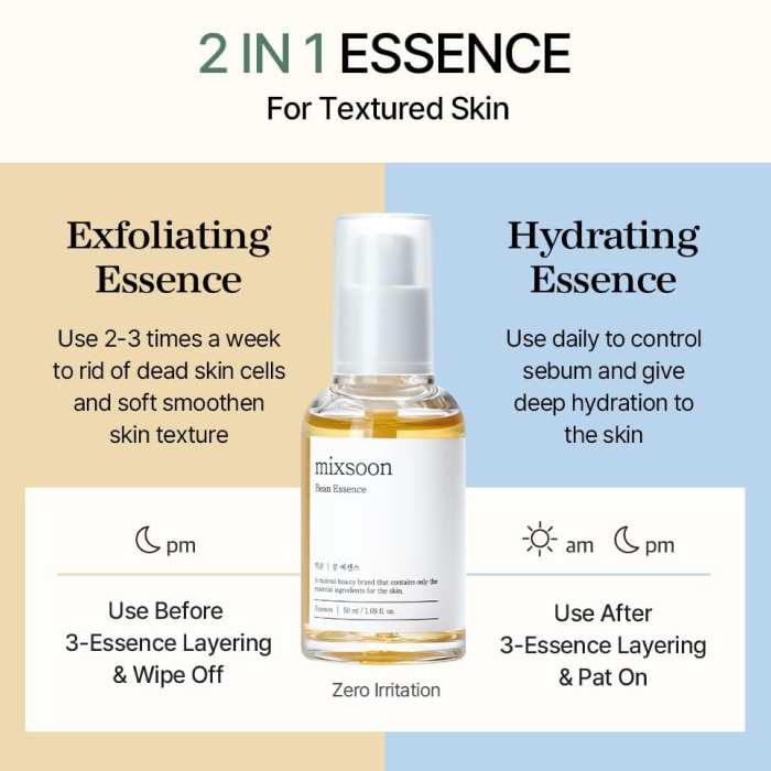 mixsoon Bean Essence [30ml]