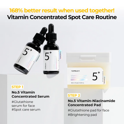 No.5 Goodbye Blemish Serum